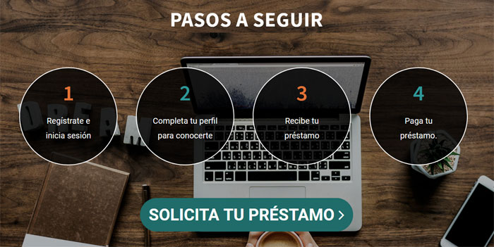 Solicitar préstamo personal de Credimagine