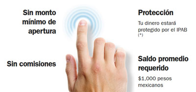 Cuenta Básica de Banco Sabadell
